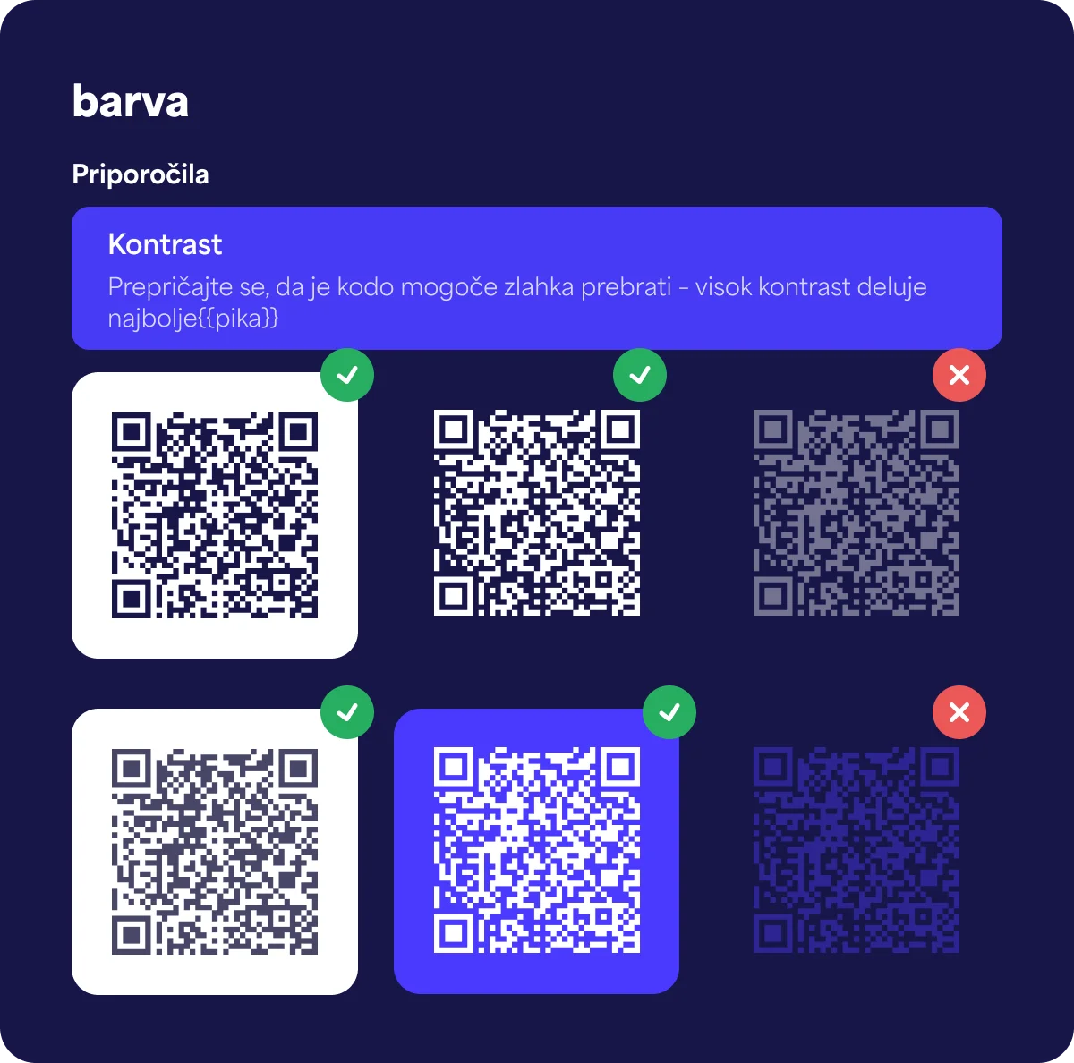 Primer močnega barvnega kontrasta za tiskanje kode QR na steklenico vina