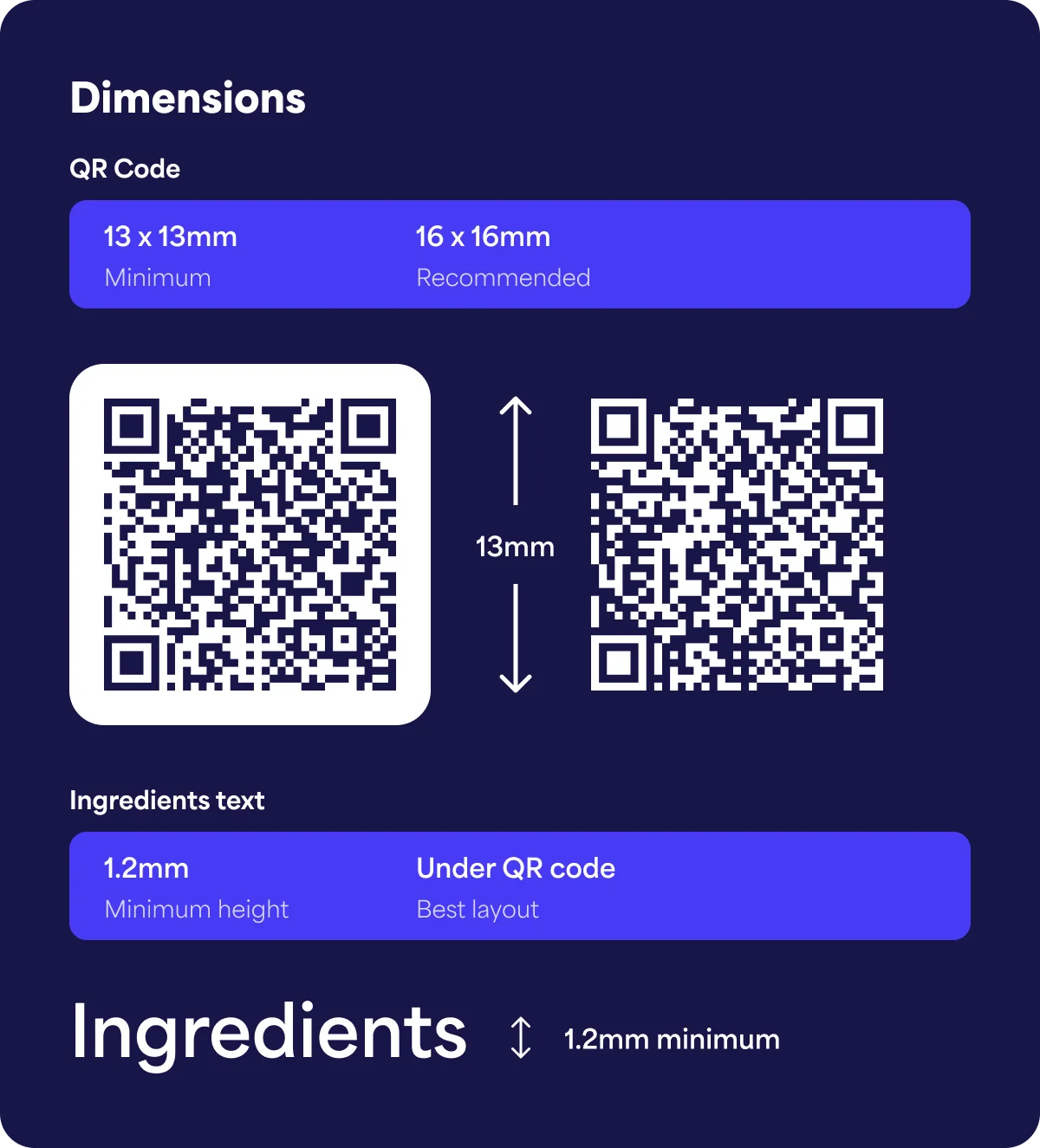 A demonstration of the required QR code minimum size printed on a wine bottle label